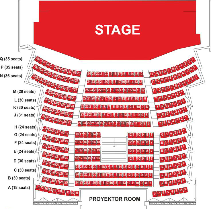 Denah layout panggung